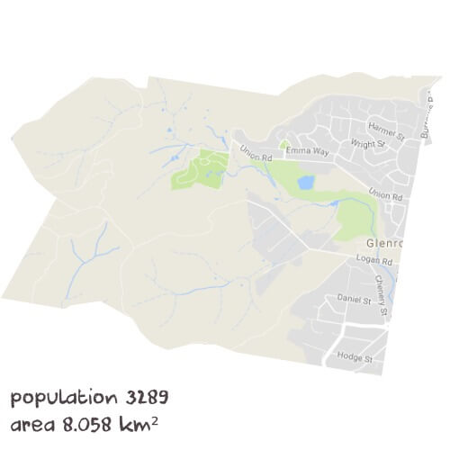 Chemistry Tutoring Near Me